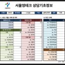 영  대 | &#34;저축하지 말고, 쓰세요!?&#34; 무료 재무상담 후기 #영테크 #대추천👍👍