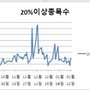 (주) 비엘홀딩스 이미지