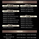 S.F장 모텔 | [내돈내산] 니콘 Z 50mm f/1.8 S 리뷰, 인물 사진을 위한 가성비 단렌즈 선택 이유 (feat. Z5II)