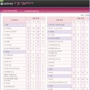 선인세무회계사무소 이미지