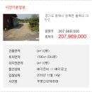 팽성읍 노와리 소로 3-55 | [경기도 평택시 청북면 율북리 735-2] 경기토지대법원경매물건조회