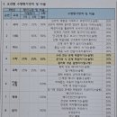 당동중학교 이미지