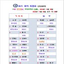 2024년 11월 30일(토) 인천 무의도 &#34;호룡곡산~하나개해수욕장&#34; 일몰 트래킹 일정안내 이미지