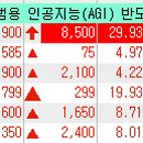 북동029 이미지