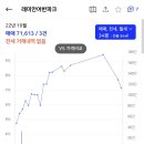 연지포레 네이버블로그