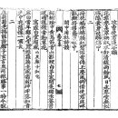 고방[7137]默軒(묵헌)최기남(崔奇男)-閑中用杜詩韻[한중용두시운] 이미지