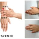 유미관 | 변비 침구의 특수혈 정리