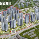 랜드21공인중개사사무소 이미지