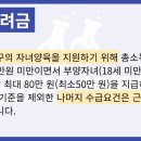 근로장려금 기준 지급일 신청 및 자녀장려금 조건 이미지