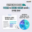 종합부동산공인중개사사무소 이미지
