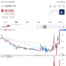 태영씨푸드