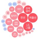 케이팬엔터테인먼트