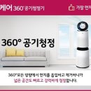 케어솔루션360 이미지