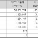 알에스글로벌