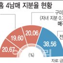 캘리스코사보텐신세계 - 창원시 마산합포구 합포로 251 | 캘리스코사보텐신세계