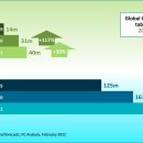 8% PC 이미지