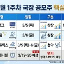 (주)케이메디칼 이미지