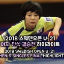 2018 스웨덴오픈 U21 여자 단식 결승 최효주vs.김하영 하이라이트 이미지