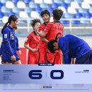 무려 6골 때려넣은 여자 U-20 축구대표팀.gif 이미지