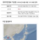 12:43 중국 4.4 지진 (수도권 지진) 이미지