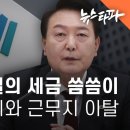 ﻿‘검사 윤석열’의 세금 씀씀이...쪼개기 결제와 근무지 이탈 - 뉴스타파 - 이미지