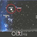 (주)하늘
