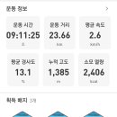 수산리-1 이미지