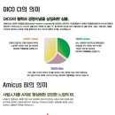 장애인기업협동조합 이미지