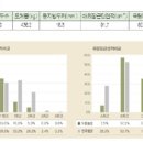 두환농장 이미지
