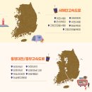 드롭탑 경주휴게소점