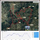 남차보건진료소 이미지