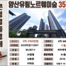 가촌리720-5 이미지