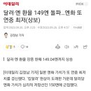 유일계기상사 이미지