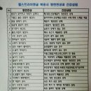 명현식품(주)