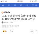 '프로 신인 첫 타석 홈런' 롯데 신용수, KBO 역대7호 대기록 주인공 이미지