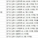 청원미(美)치과의원 이미지