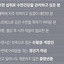 프라임정약국 이미지