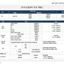 웅진타워 이미지