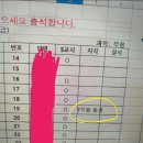 무용쌤의 정체를 공개합니다(하마쌤,백설왕자) 이미지