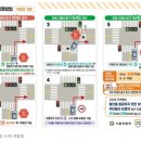 포항운전 면허시험장 이미지