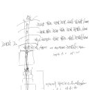 2024. 03월 이미지