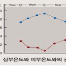 경희피레토한의원 이미지
