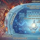 7장 이미지