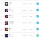 탑티어PC 이미지