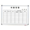선영아 쇼핑하우