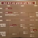 삼일민족대표 양한묵 | 3월에 찾은 인물_독립운동가 지강 양한묵 선생