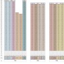 남천바다로 이미지