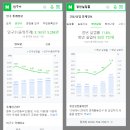 모바일 정보검색 이미지