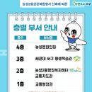 농성2동 행정복지센터 이미지