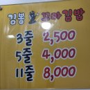 김뽕꼬마김밥 | [부평역맛집] 부평 김뽕꼬마김밥 내돈내산 솔직후기